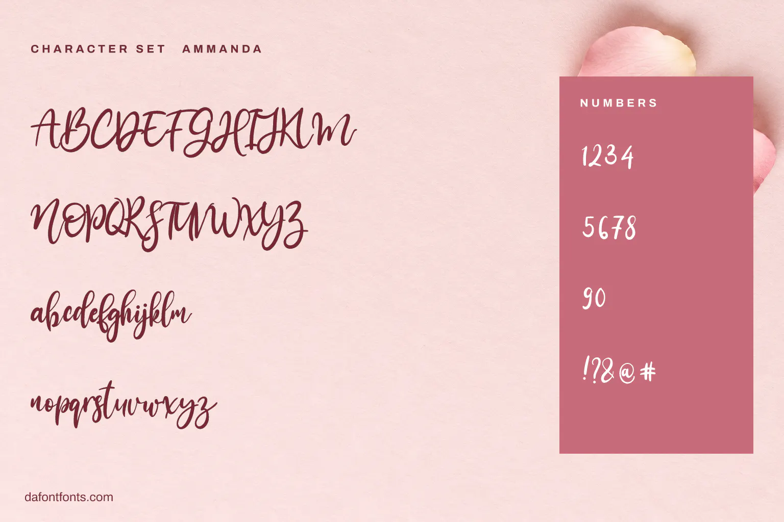 Ammanda character set: alphabet, numbers and symbols