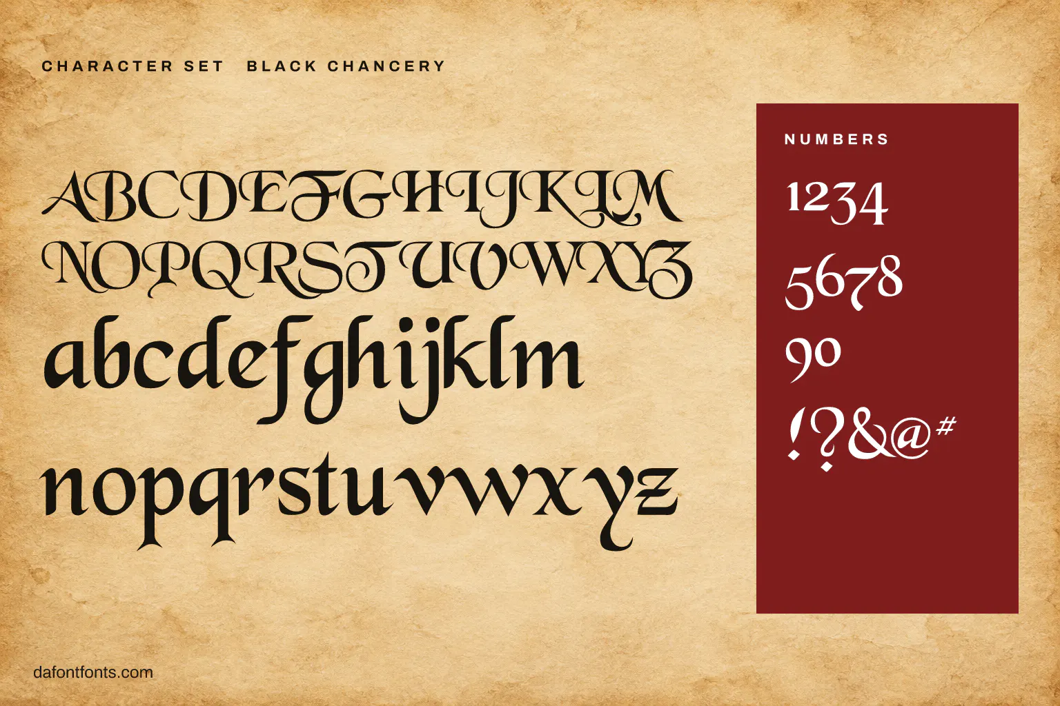 Black Chancery character set: alphabet, numbers and symbols