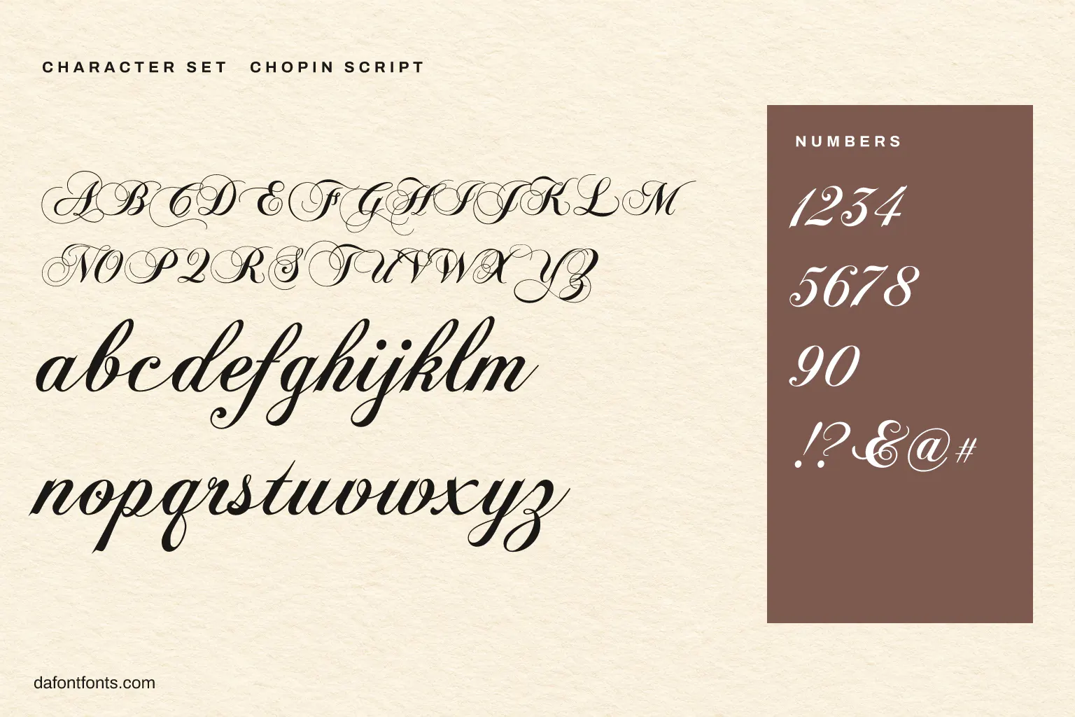 Chopin Script character set: alphabet, numbers and symbols