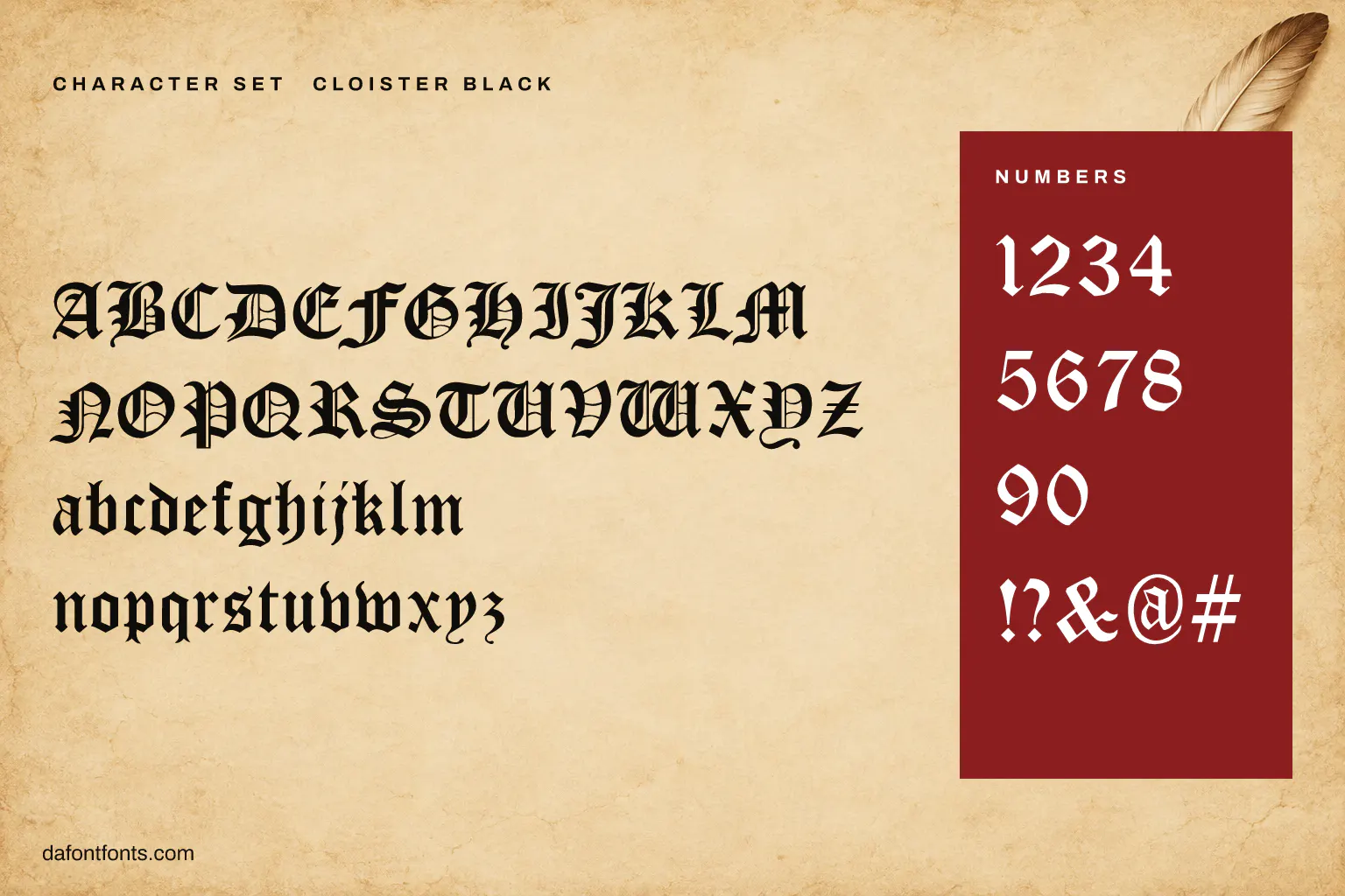 Cloister Black character set: alphabet, numbers and symbols