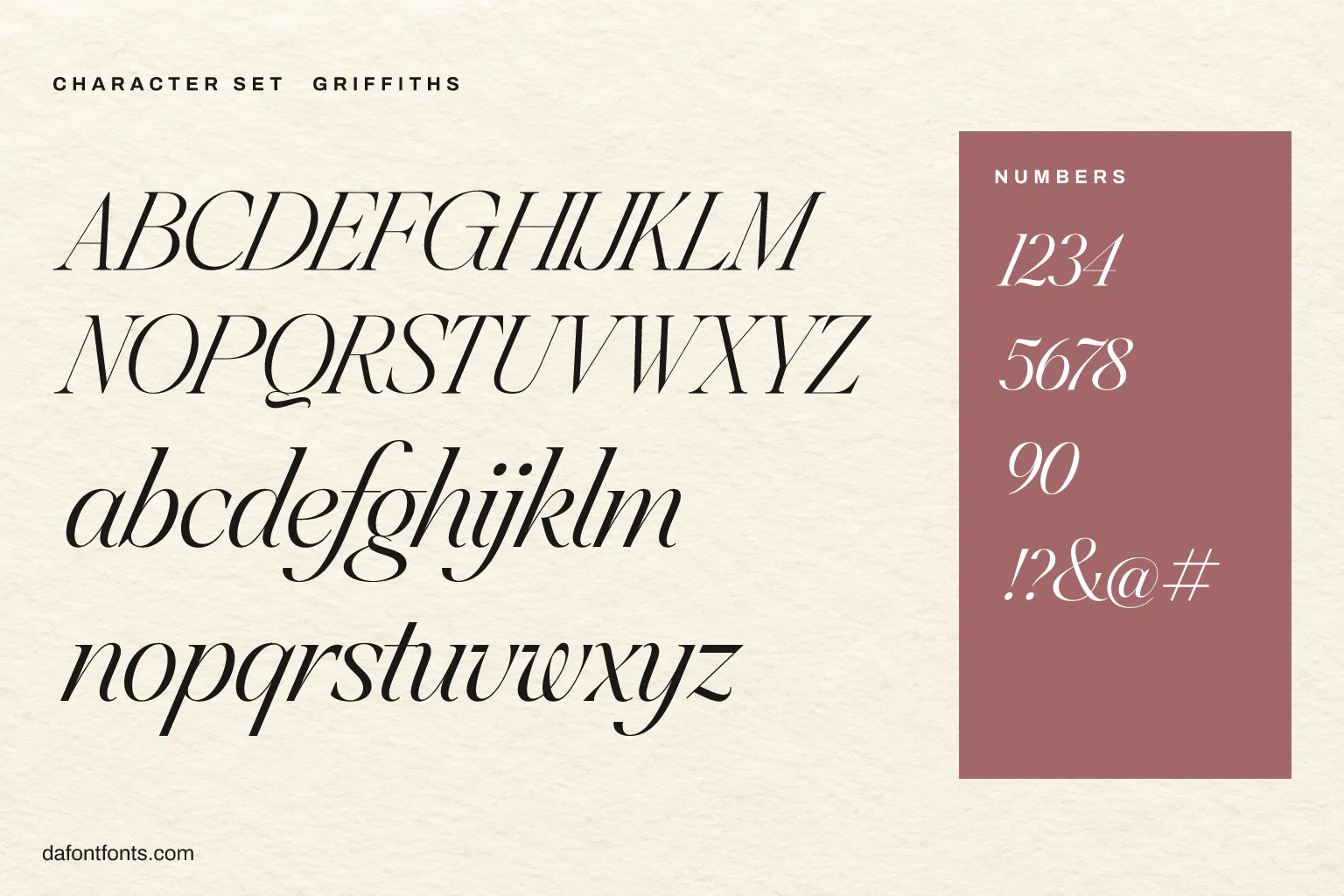 Griffiths character set: alphabet, numbers and symbols