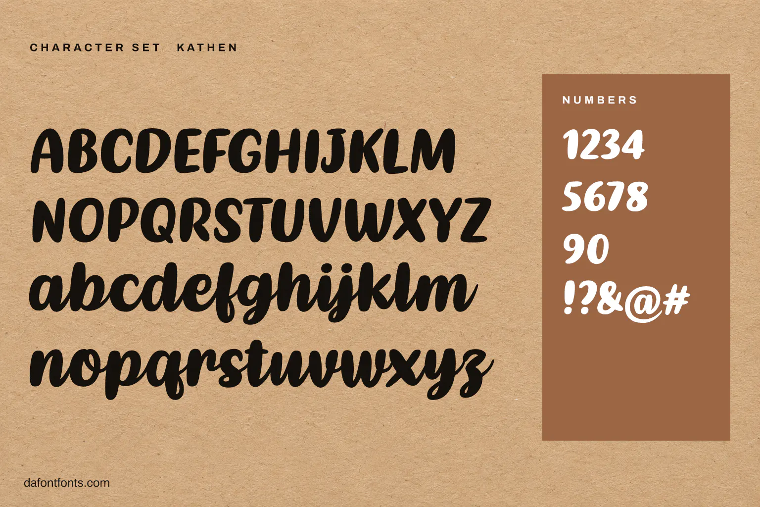 Kathen character set: alphabet, numbers and symbols