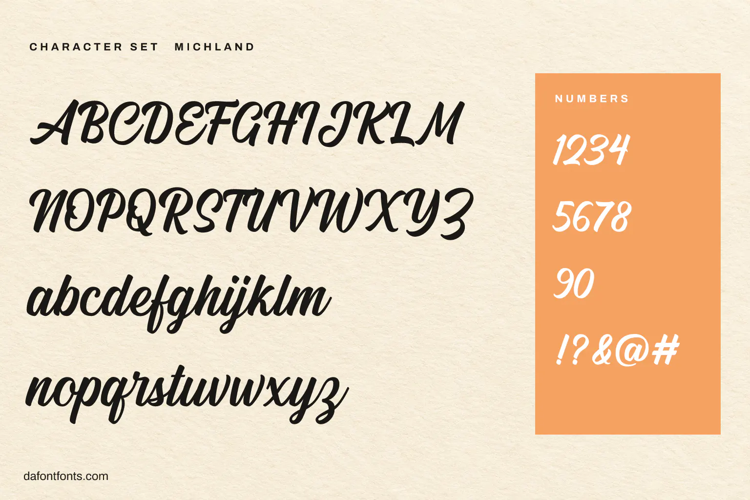 Michland character set: alphabet, numbers and symbols