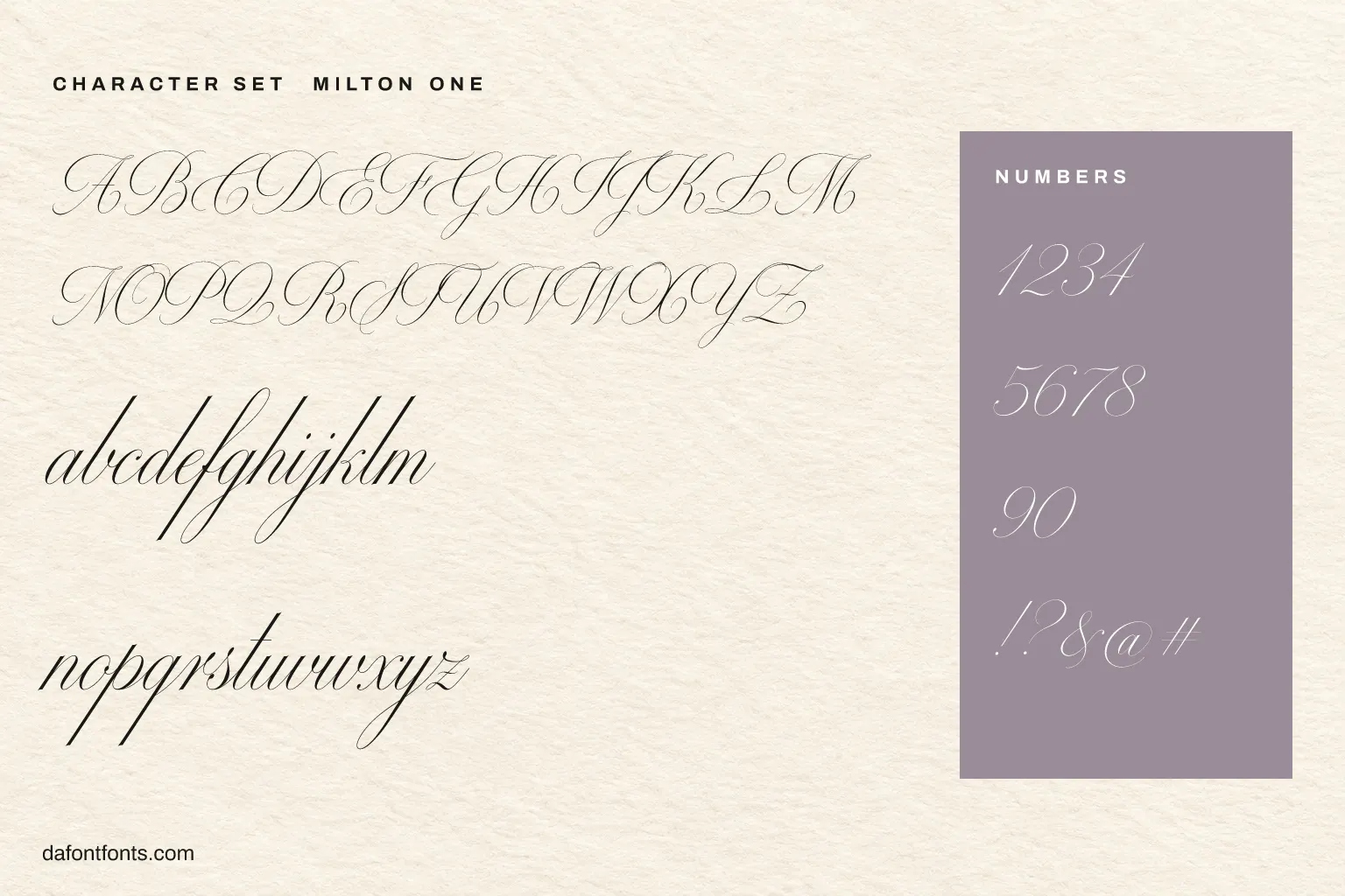 Milton One character set: alphabet, numbers and symbols