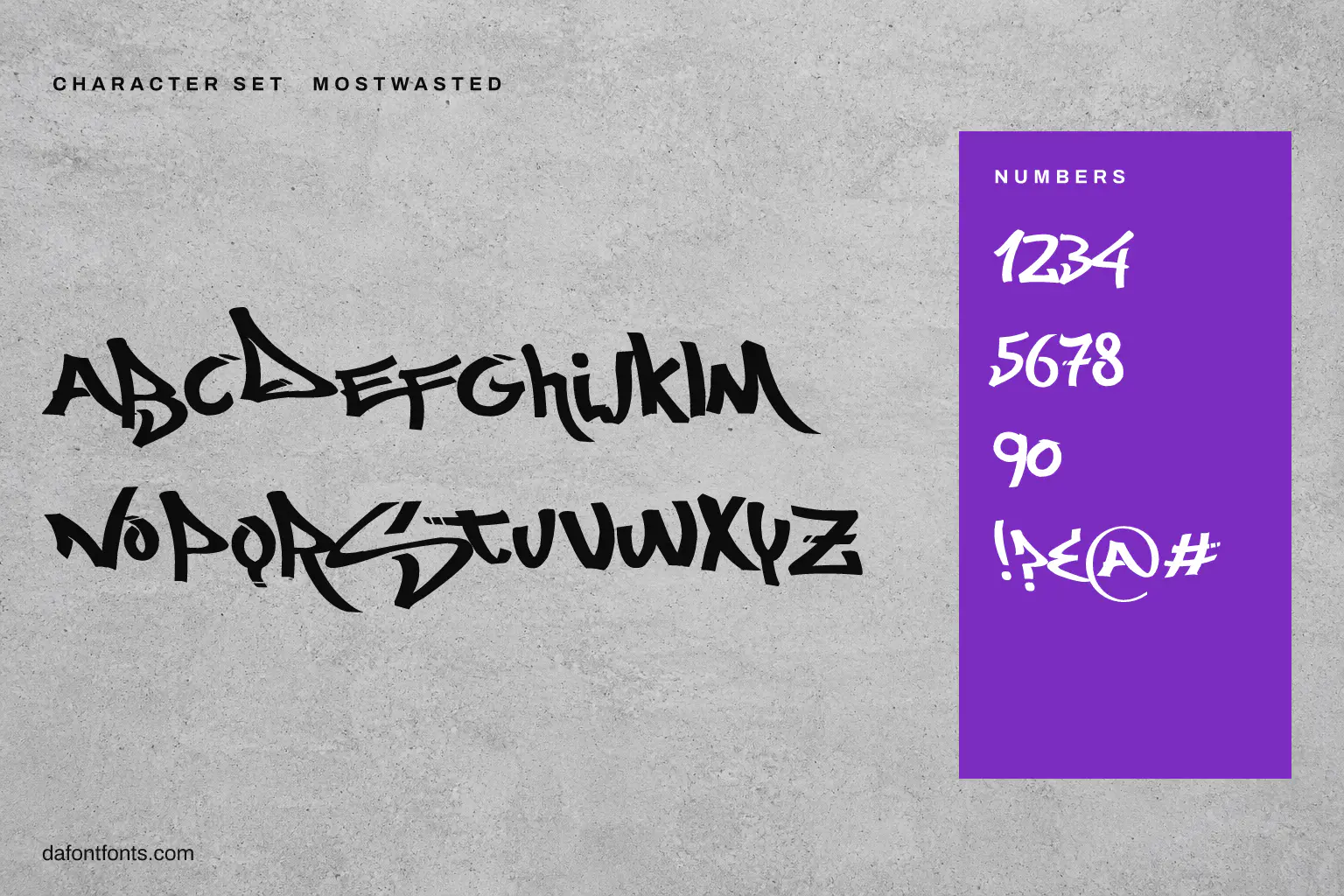 Mostwasted character set: alphabet, numbers and symbols