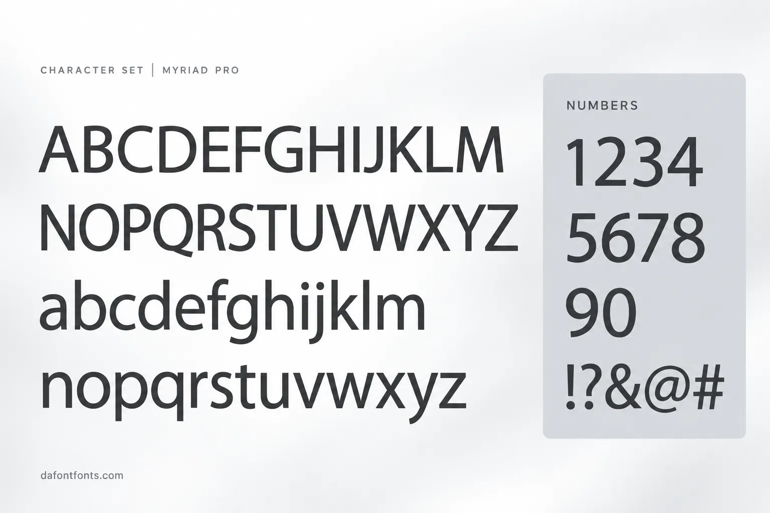 Myriad Pro style character set: uppercase and lowercase alphabet, numbers and symbols