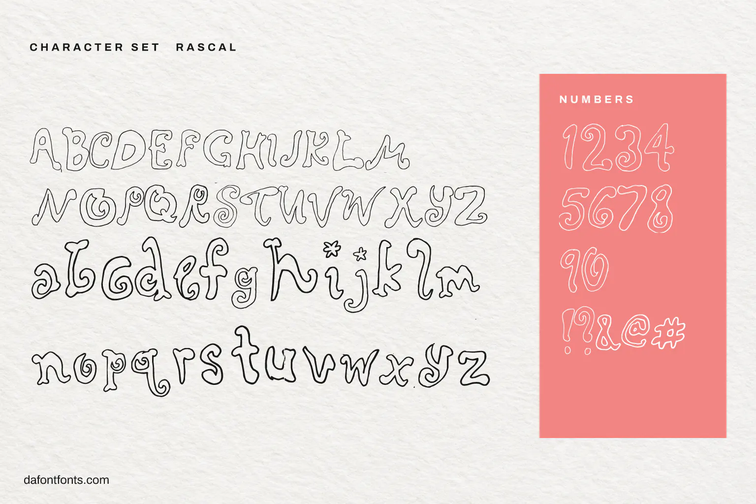 Rascal character set: alphabet, numbers and symbols