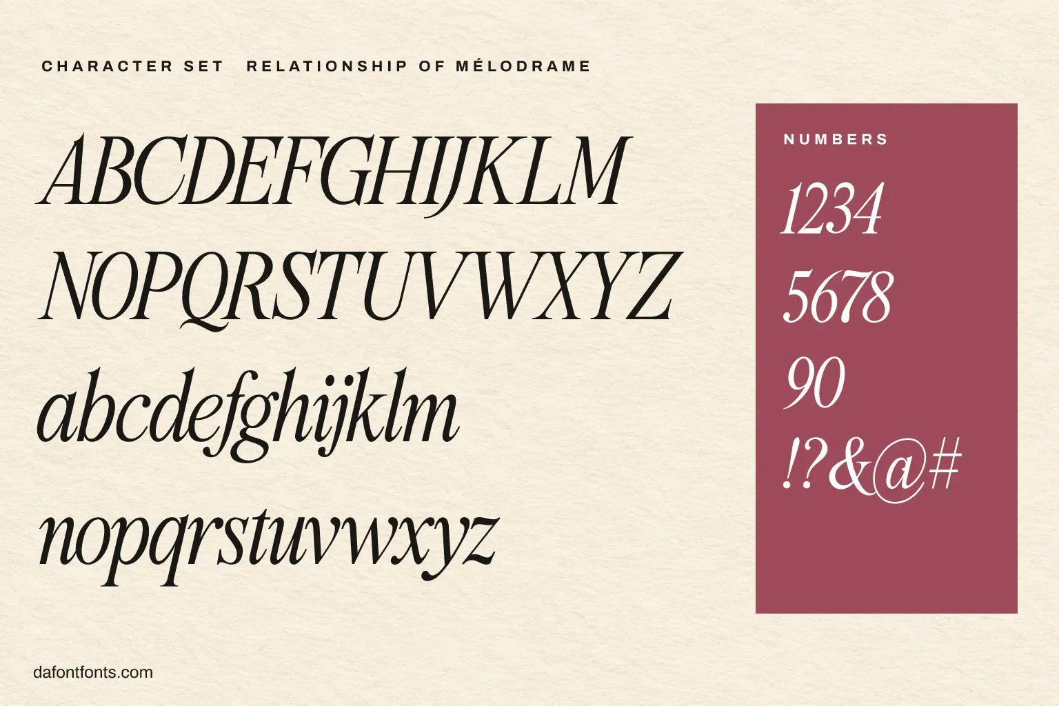 Relationship of Mélodrame character set: alphabet, numbers and symbols