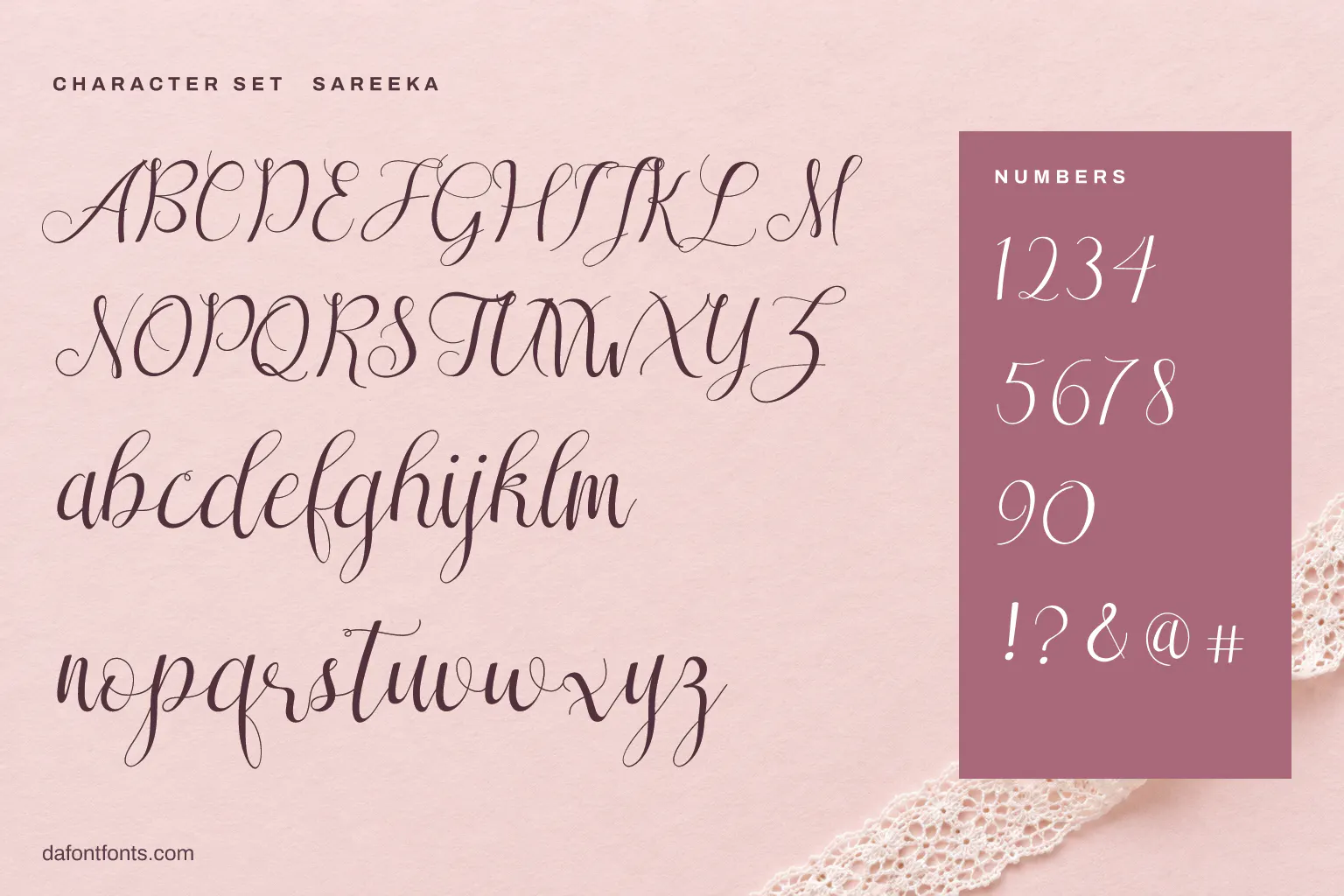 Sareeka character set: alphabet, numbers and symbols