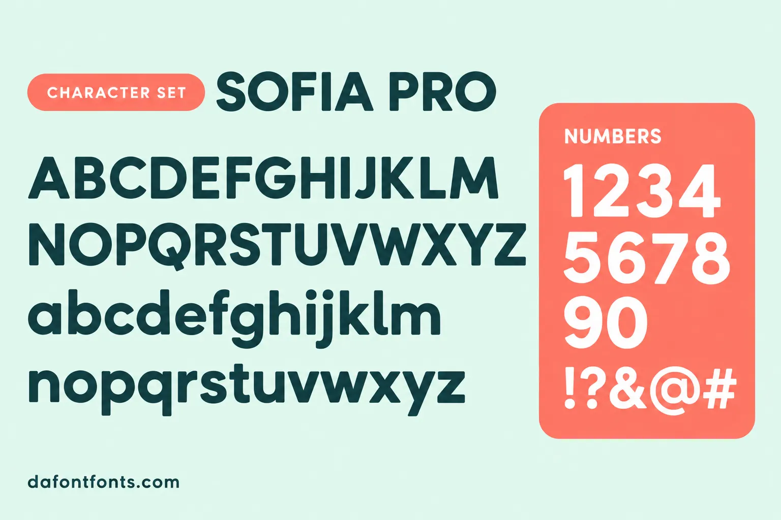 Sofia Pro style character set: uppercase and lowercase alphabet, numbers and symbols