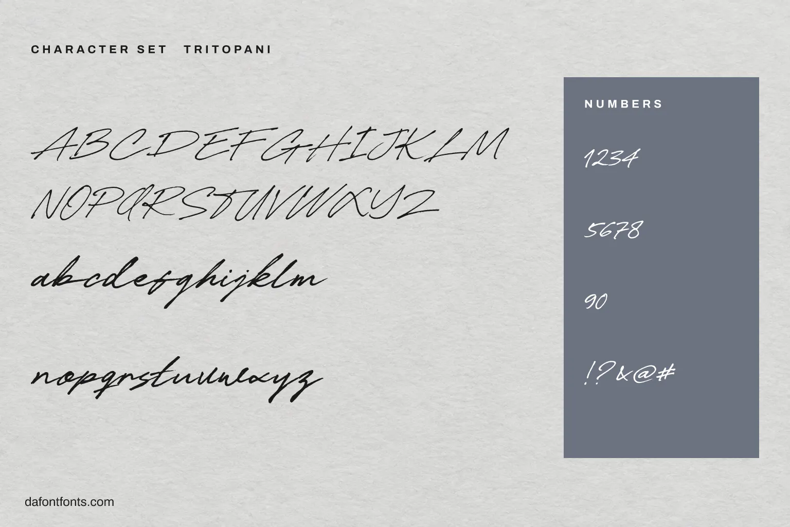 Tritopani character set: alphabet, numbers and symbols
